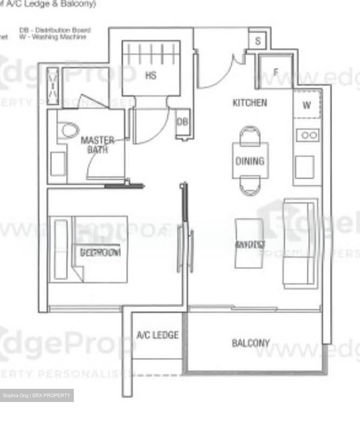 The Scala (D19), Apartment #598832911